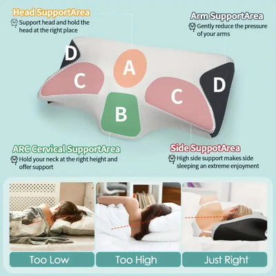 Butterfly Memory Foam Pillow Orthopedic Neck Support